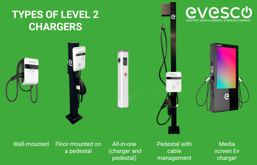 The Comprehensive Guide to Level 2 EV Charging | Power Sonic