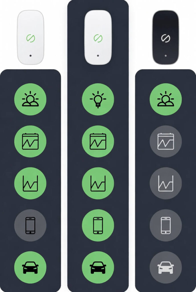 Flat design feature comparison infographic showing solar integration TOU scheduling load management and warranty coverage across three smart EV charger models, created to support our honest assessment of smart EV chargers 2026 features worth the cost for US and UK homeowners deciding between premium and basic charging options